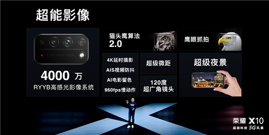 荣耀X10