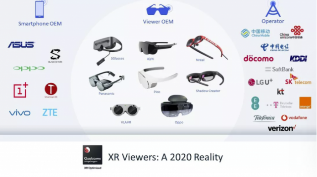 高通表示手机连接的5G VR/AR头显仍有望在2020年推出