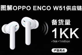【独家】图解OPPO Enco W51真无线耳机供应链