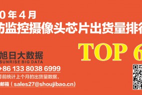 2020年4月安防监控摄像头芯片出货量排行榜