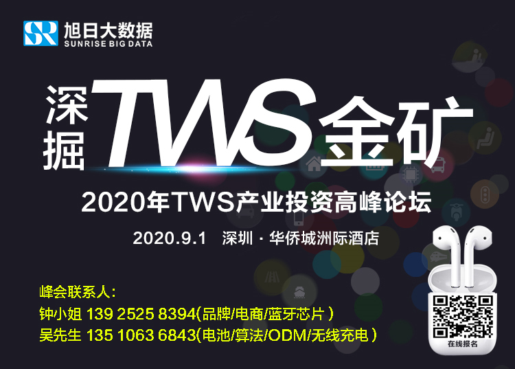 【高峰论坛】2020年TWS产业投资高峰论坛将于9月1日举办