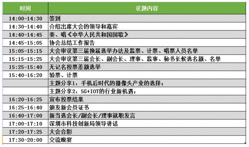 互联网看点：深圳市摄像头行业协会第三届换届选举暨第一次会员大会
