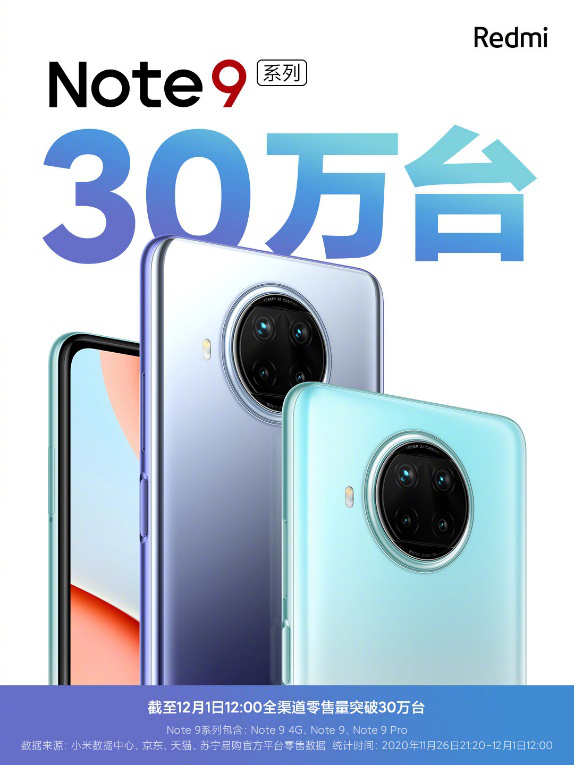 互联网看点：Redmi Note9系列首销破30万台 今晚8点卢伟冰携手赵晓卉快手直播首秀