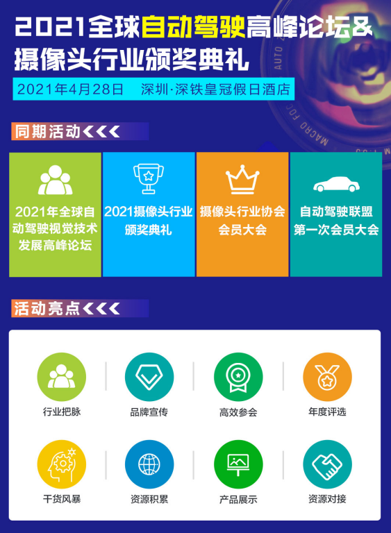 2021年全球自动驾驶视觉技术发展高峰论坛(4月28日深圳)
