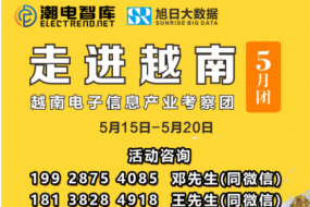 5.15越南考察团出发再即，掘金越南千亿市场！