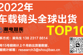 2022年度车载镜头全球出货TOP10，五家中国企业登榜抢份额