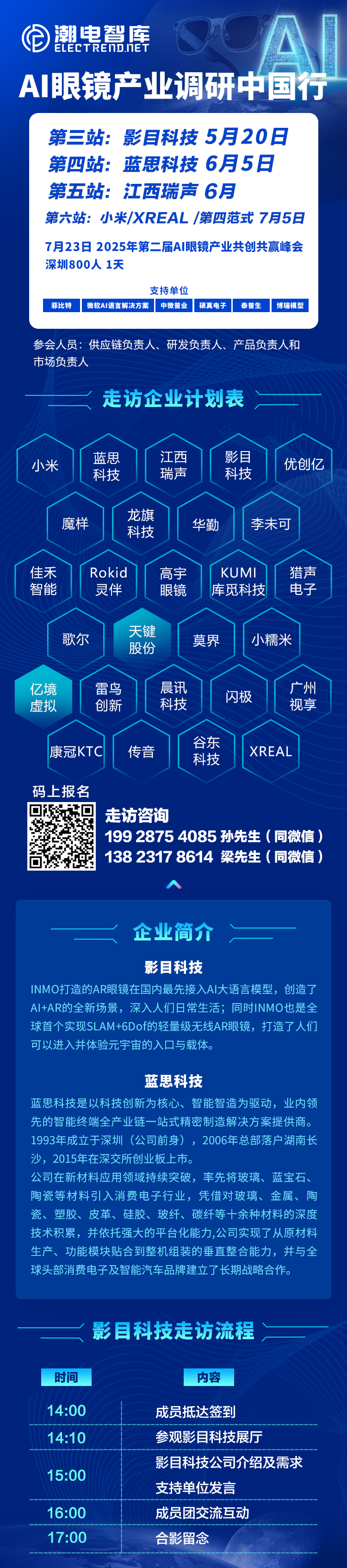5.1 走访-穿戴