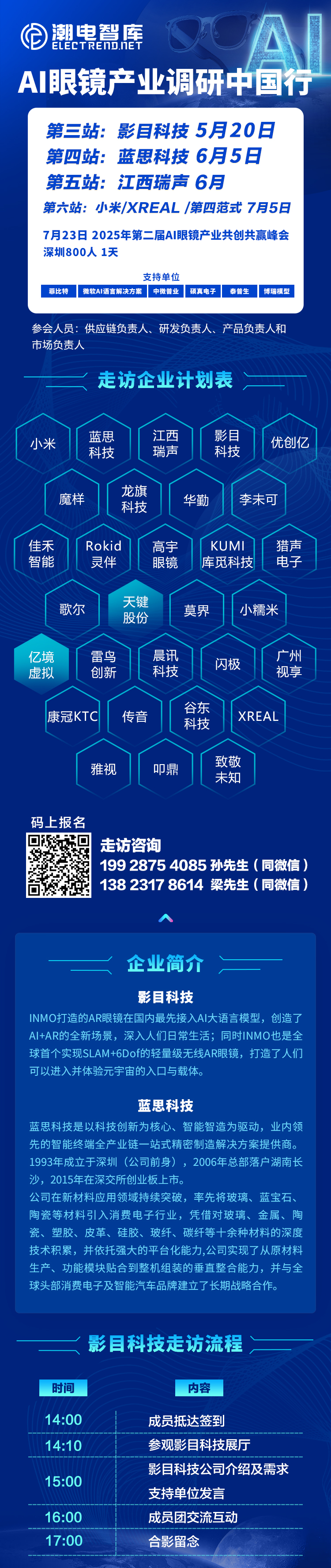 5.1 走访-穿戴
