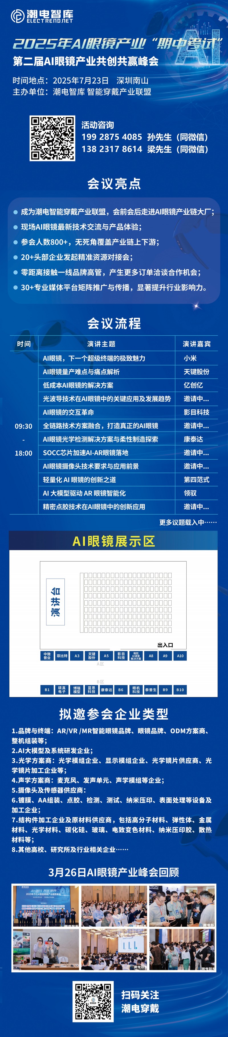 2.5 穿戴-峰会