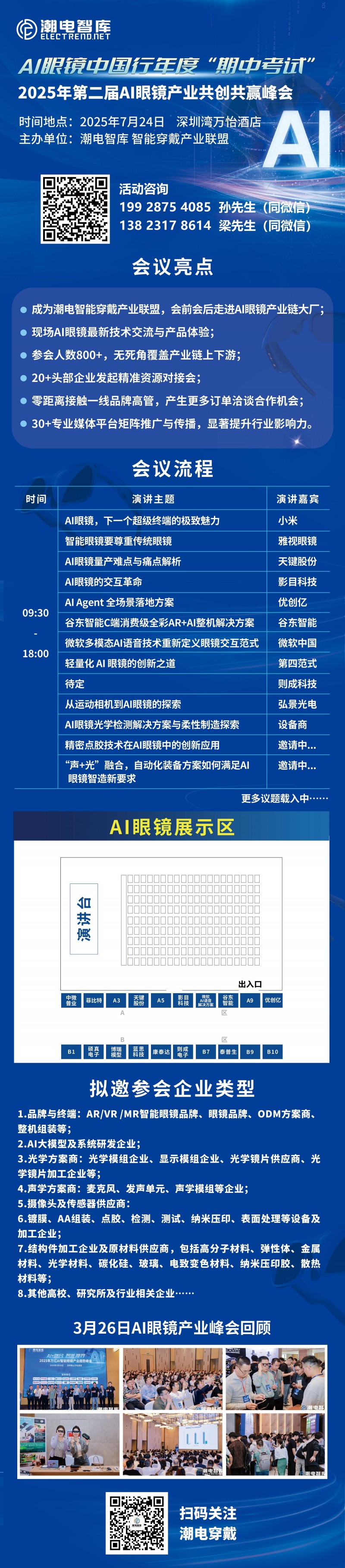 2穿戴峰会