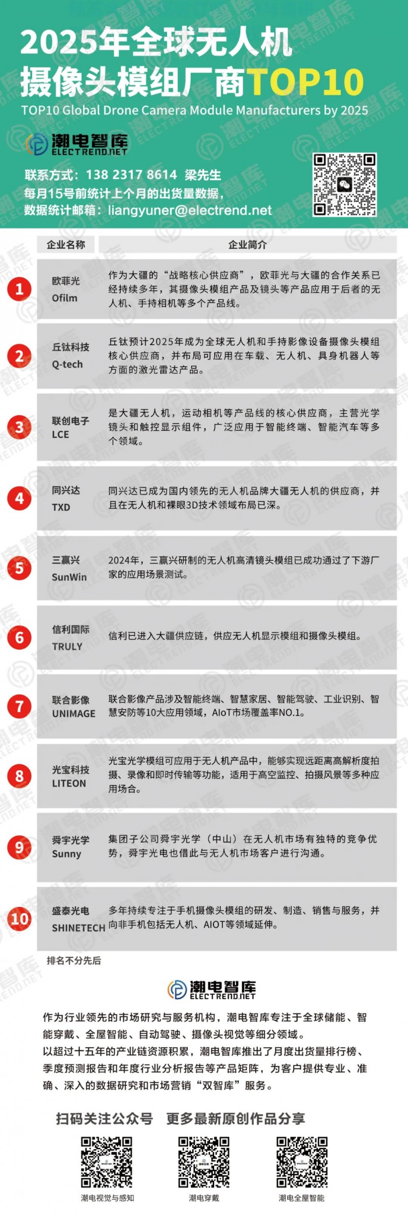 640原图