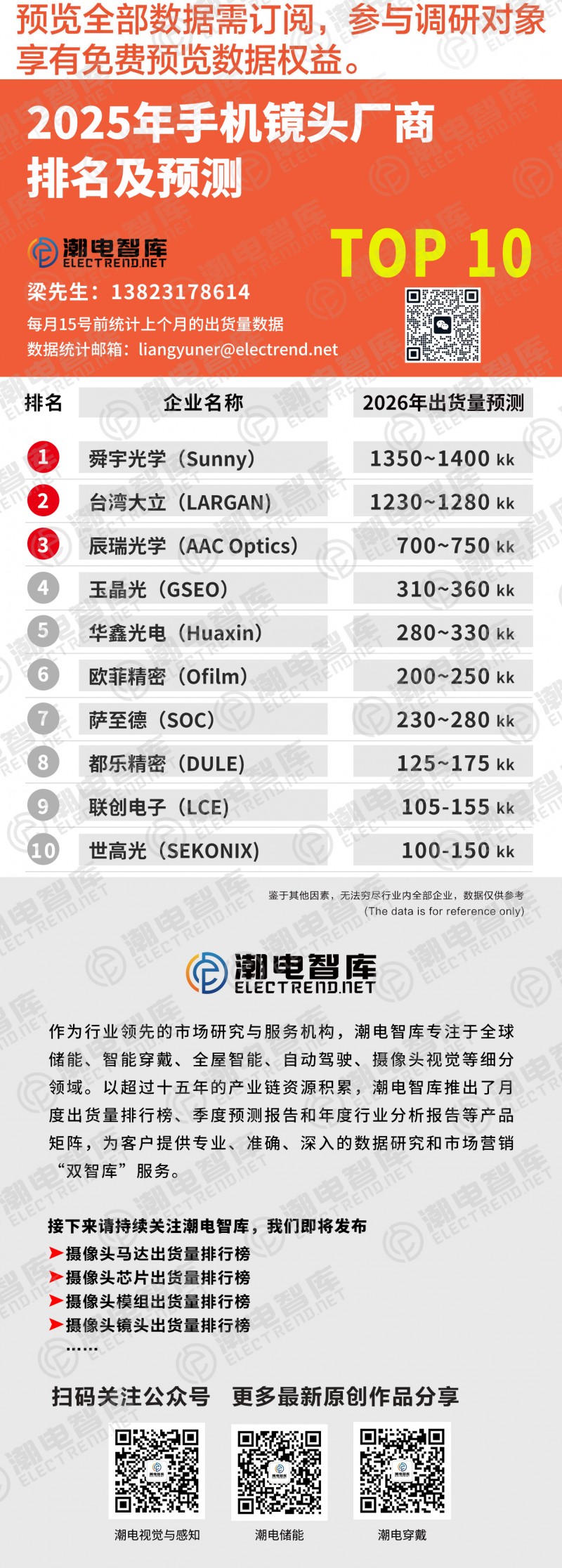 微信图片_20251226150204_4366_13