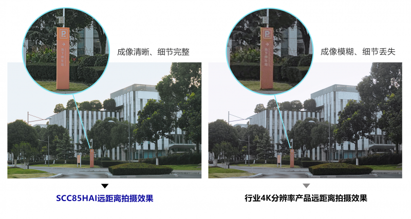 C85HAI远距离拍摄对比图