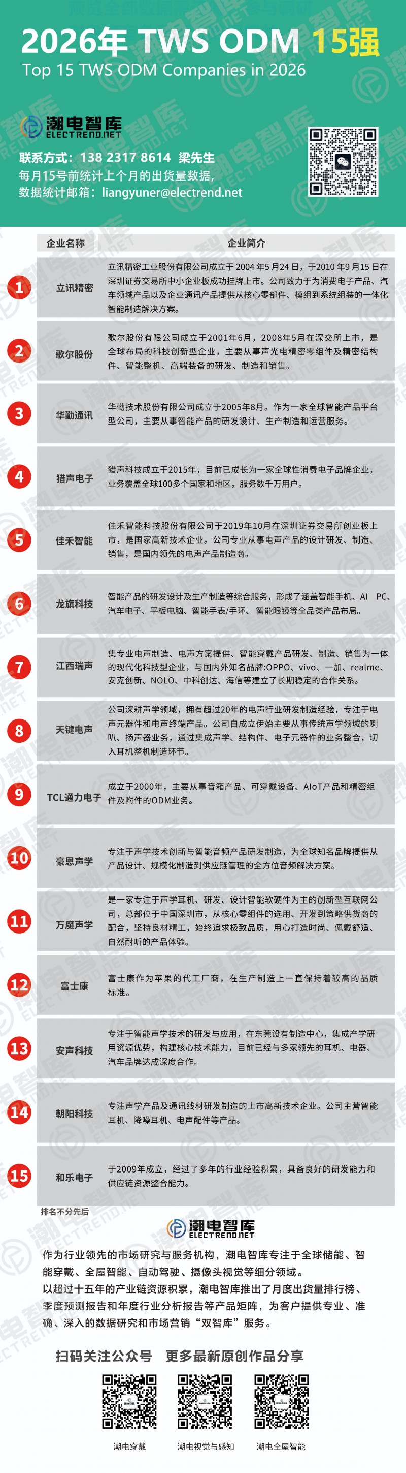 微信图片_20260331153620_5721_13