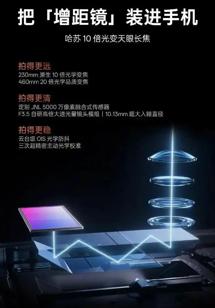 微信图片_2026-04-25_111552_787.png   25