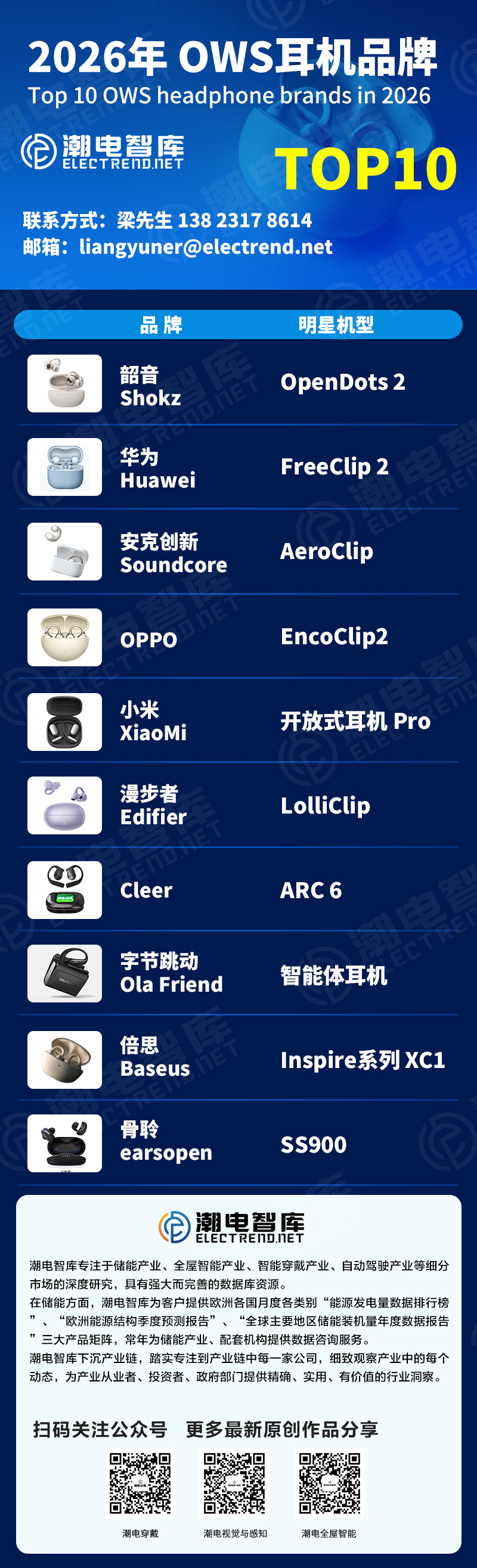 微信图片_20260508162244_6427_13