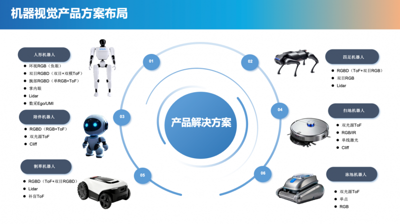 图片12
