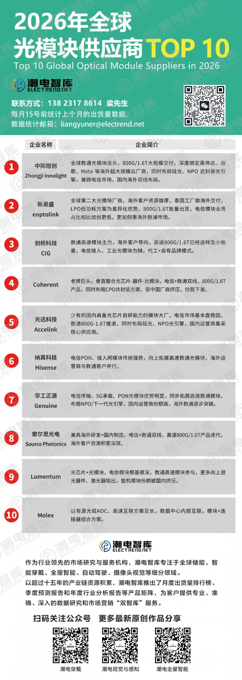 微信图片_2026-10-19_150440_381